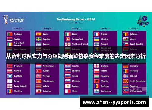 从赛制球队实力与分组规则看欧协联赛程难度的决定因素分析