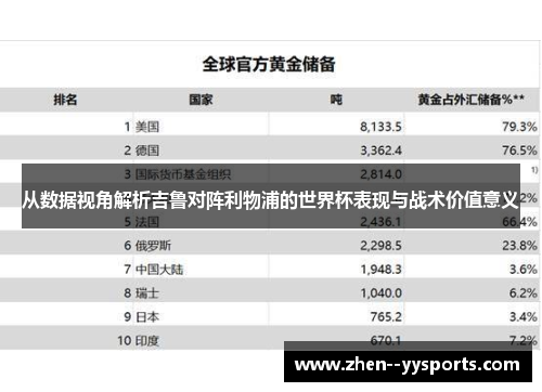从数据视角解析吉鲁对阵利物浦的世界杯表现与战术价值意义